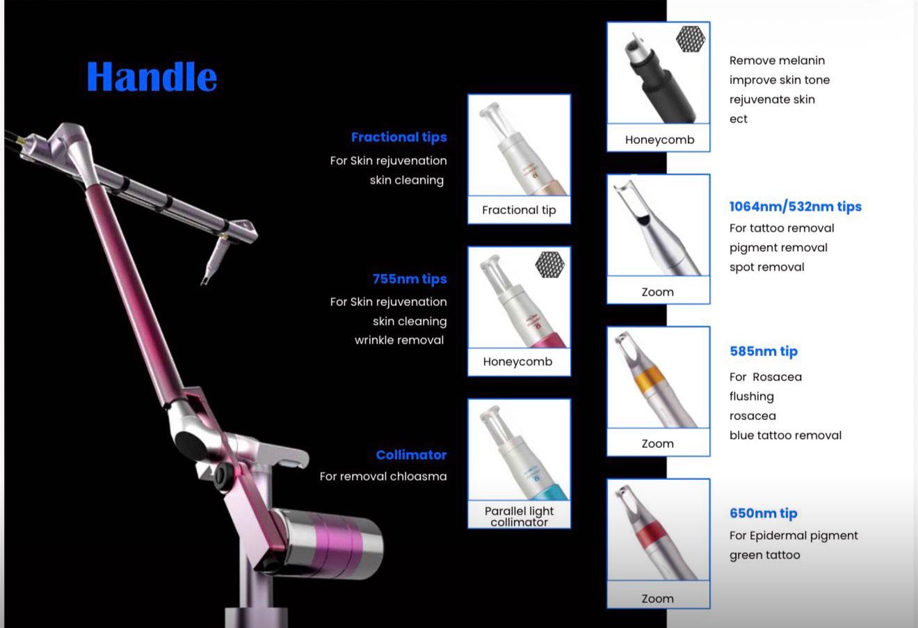 SIACSKIN Medical PICOLO L – Q-SWITCH ND:YAG für Tattooentfernung & Hautverjüngung+ Long Pulse System– Tattoo-Entfernung & Carbon Peeling