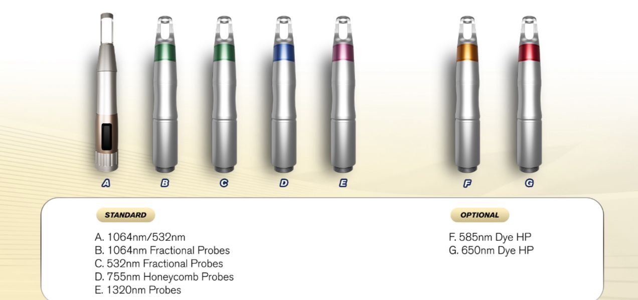 SIACSKIN Medical PICOLO XL – 4-Wellenlängen Picolaser für Tattooentfernung & Hautverjüngung+ Long Pulse System– Tattoo-Entfernung & Carbon Peeling