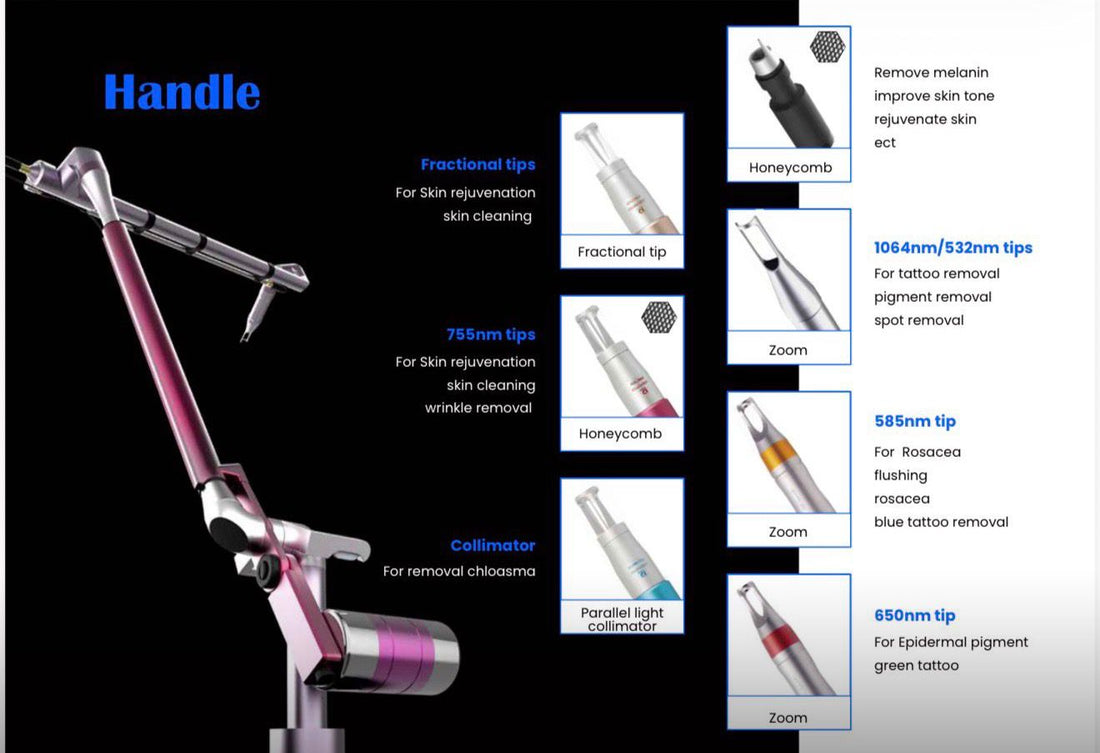 SIACSKIN Medical  PICOLO L – Q-SWITCH ND:YAG für Tattooentfernung &amp; Hautverjüngung+ Long Pulse System– Tattoo-Entfernung &amp; Carbon Peeling
