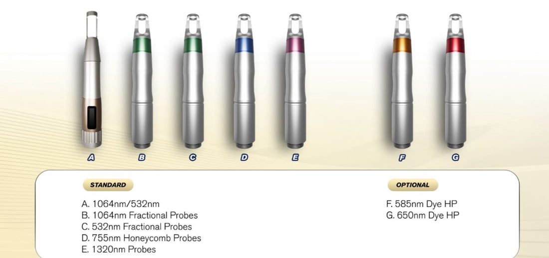 SIACSKIN Medical  PICOLO XL – 4-Wellenlängen Picolaser für Tattooentfernung &amp; Hautverjüngung+ Long Pulse System– Tattoo-Entfernung &amp; Carbon Peeling
